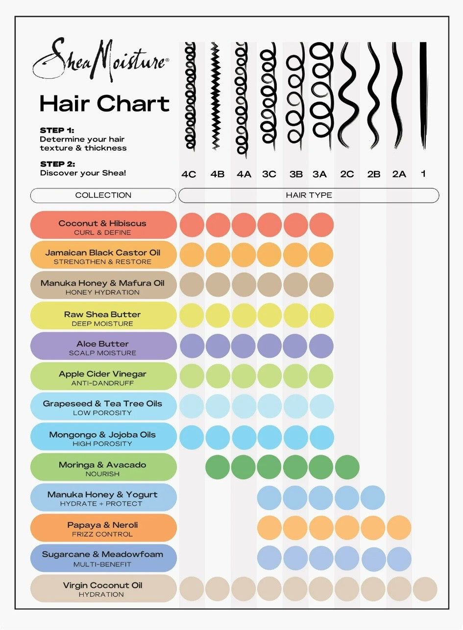 Shea Moisture Coconut & Hibiscus Curl & Shine Duo – Shampoo + Acondicionador para Rizos Definidos e Hidratados